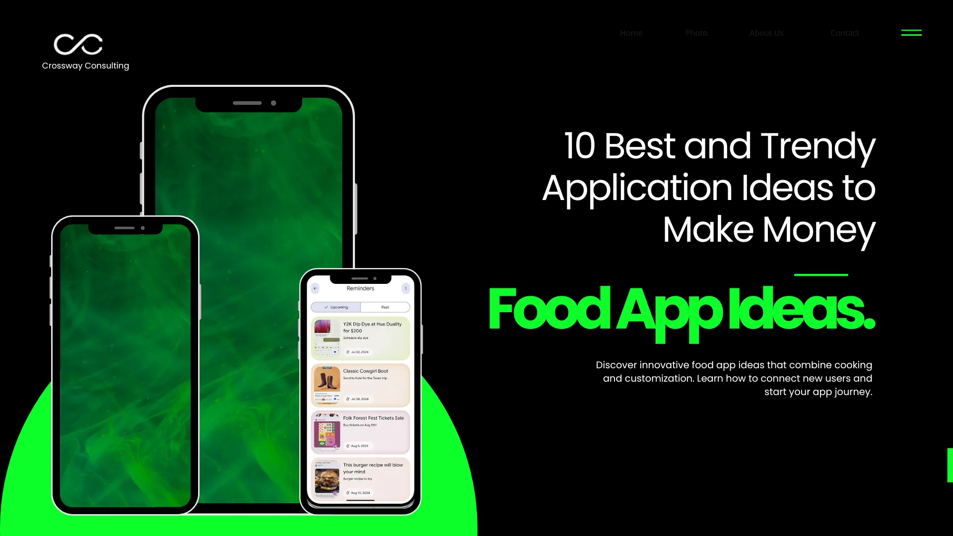 10 Best and Trendy food Application Ideas to Make Money